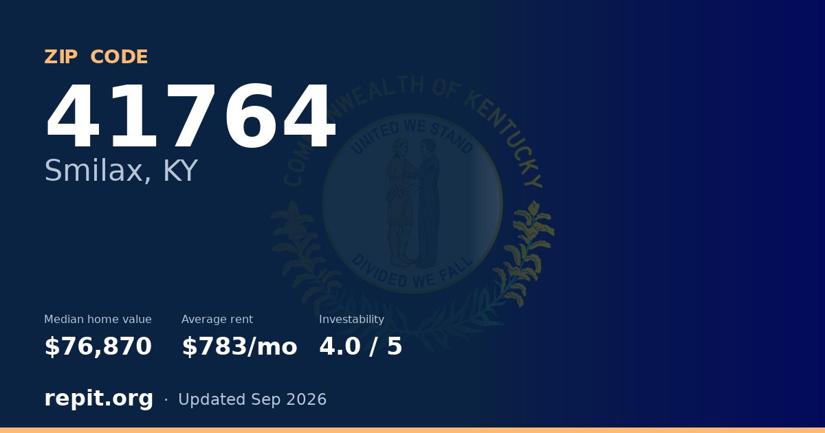 ZIP code 41764 (Smilax, KY) — median home value $76,870, average rent $783/mo