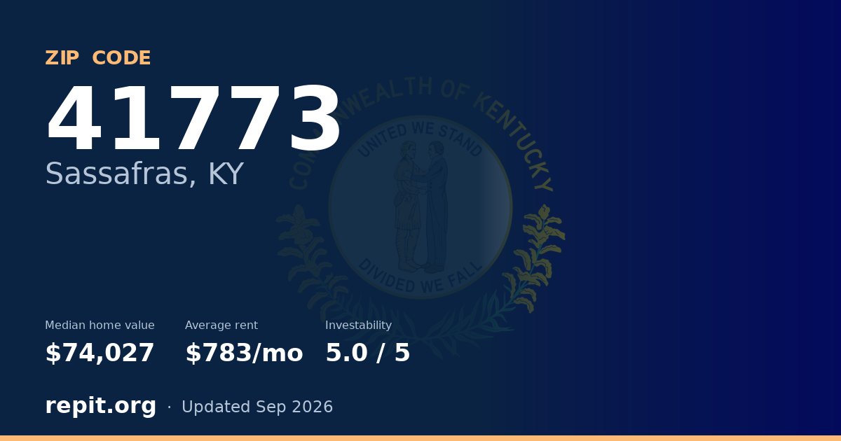 ZIP code 41773 (Sassafras, KY) — median home value $74,027, average rent $783/mo