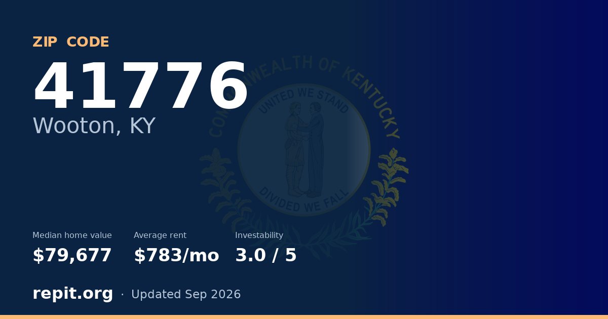 ZIP code 41776 (Wooton, KY) — median home value $79,677, average rent $783/mo