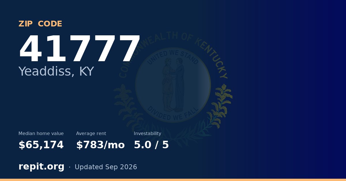 ZIP code 41777 (Yeaddiss, KY) — median home value $65,174, average rent $783/mo