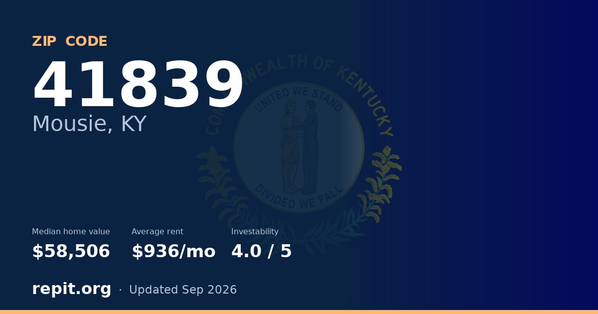 ZIP code 41839 (Mousie, KY) — median home value $58,506, average rent $936/mo