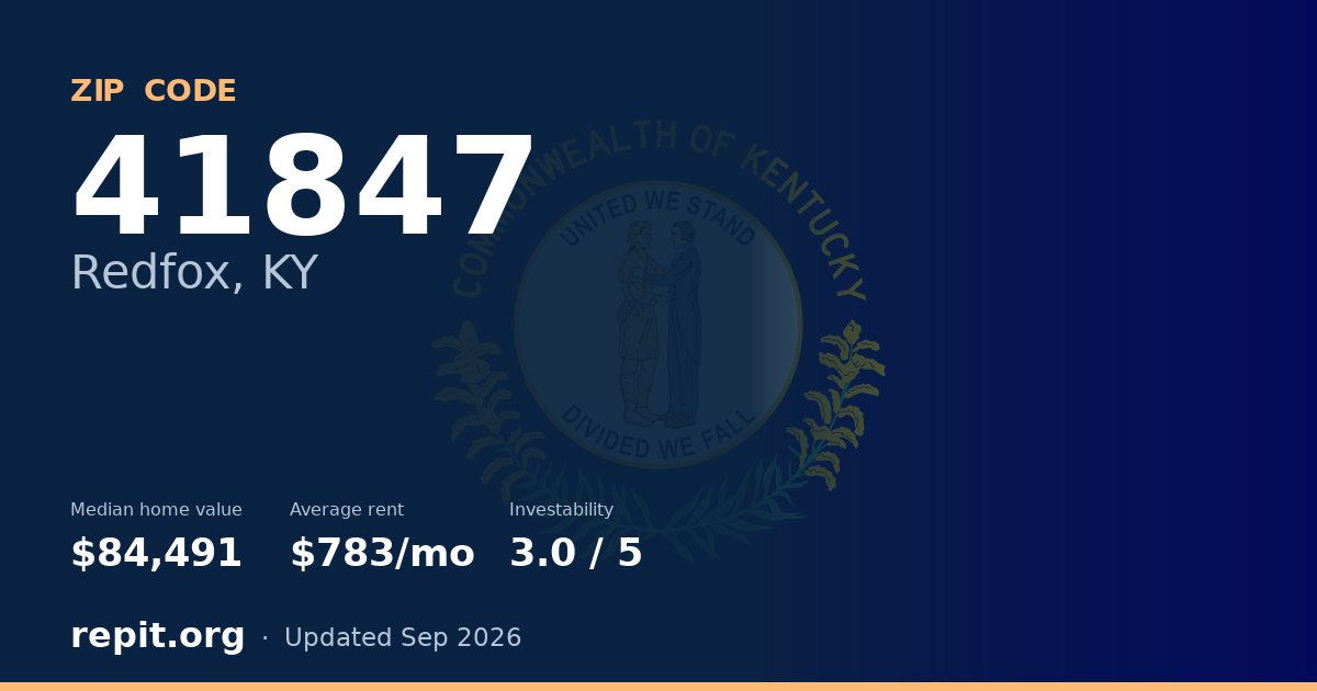 ZIP code 41847 (Redfox, KY) — median home value $84,491, average rent $783/mo