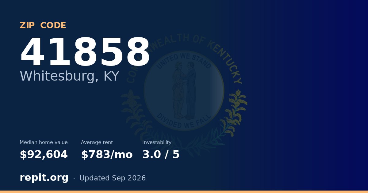 ZIP code 41858 (Whitesburg, KY) — median home value $92,604, average rent $783/mo