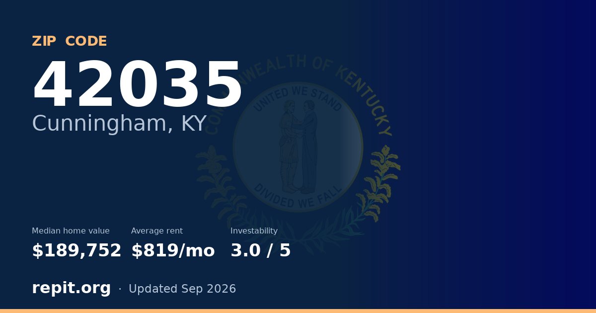 ZIP code 42035 (Cunningham, KY) — median home value $189,752, average rent $819/mo