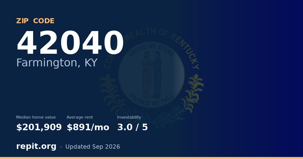 ZIP code 42040 (Farmington, KY) — median home value $201,909, average rent $891/mo