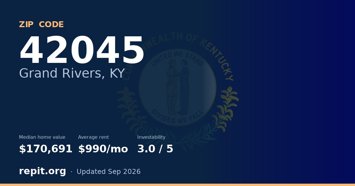 ZIP code 42045 (Grand Rivers, KY) — median home value $170,691, average rent $990/mo