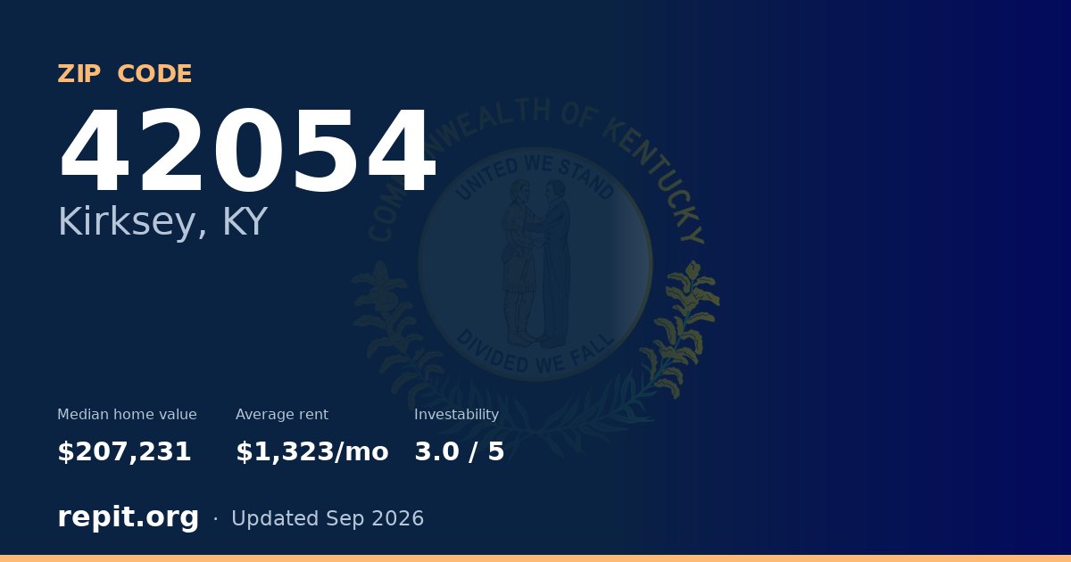 ZIP code 42054 (Kirksey, KY) — median home value $207,231, average rent $1,323/mo