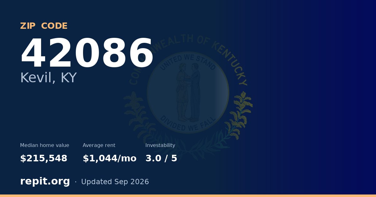 ZIP code 42086 (Kevil, KY) — median home value $215,548, average rent $1,044/mo