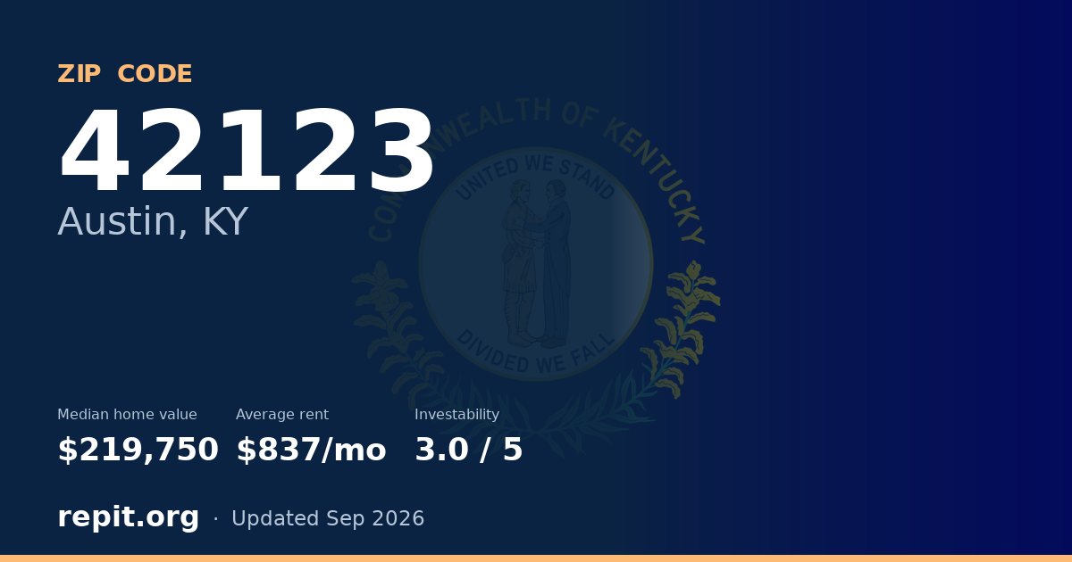 ZIP code 42123 (Austin, KY) — median home value $219,750, average rent $837/mo