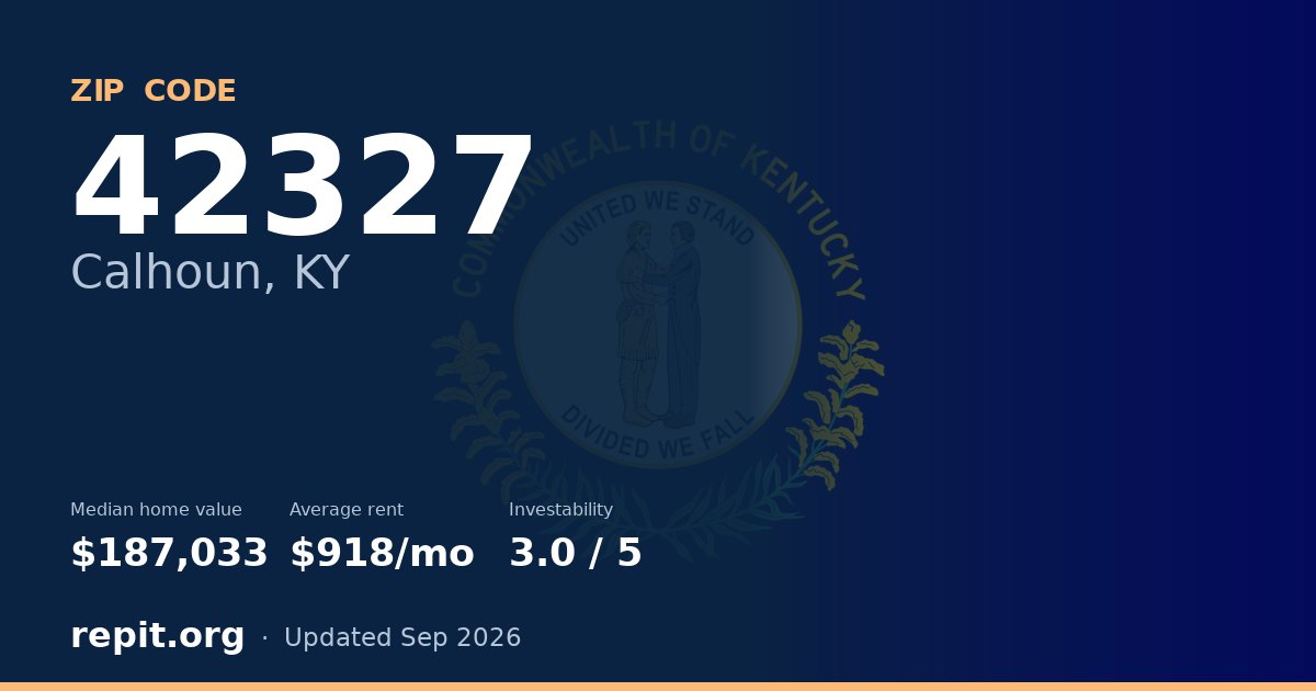 ZIP code 42327 (Calhoun, KY) — median home value $187,033, average rent $918/mo