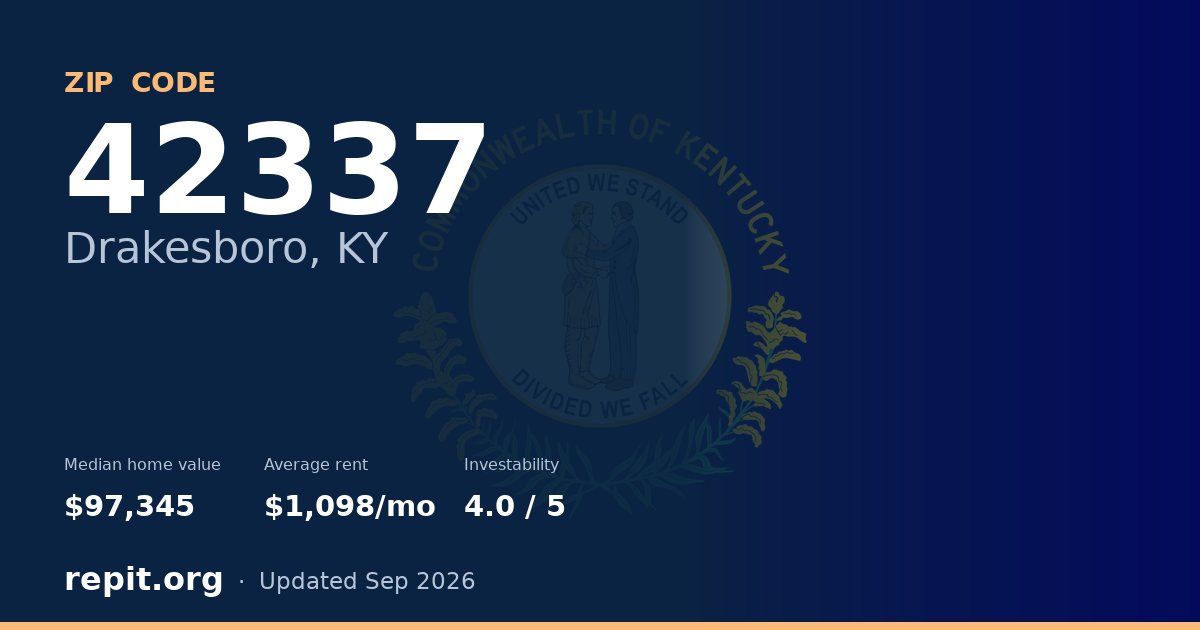 ZIP code 42337 (Drakesboro, KY) — median home value $97,345, average rent $1,098/mo