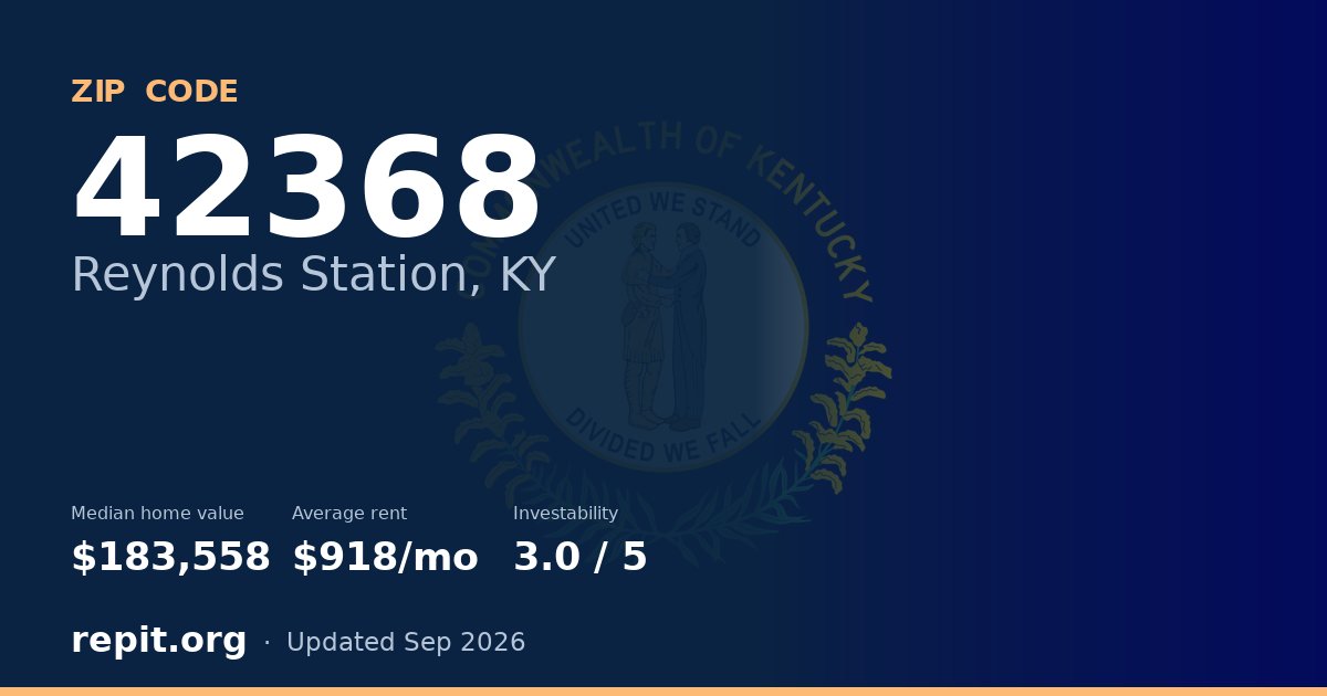 ZIP code 42368 (Reynolds Station, KY) — median home value $183,558, average rent $918/mo