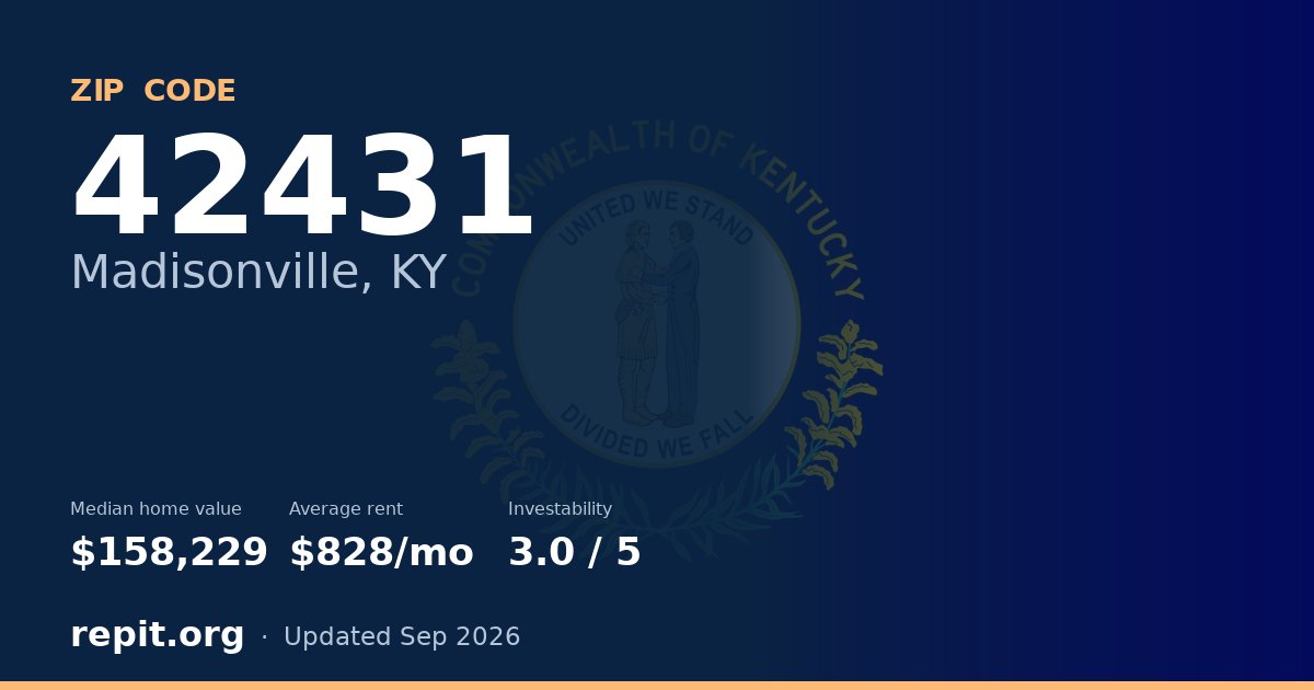 ZIP code 42431 (Madisonville, KY) — median home value $158,229, average rent $828/mo