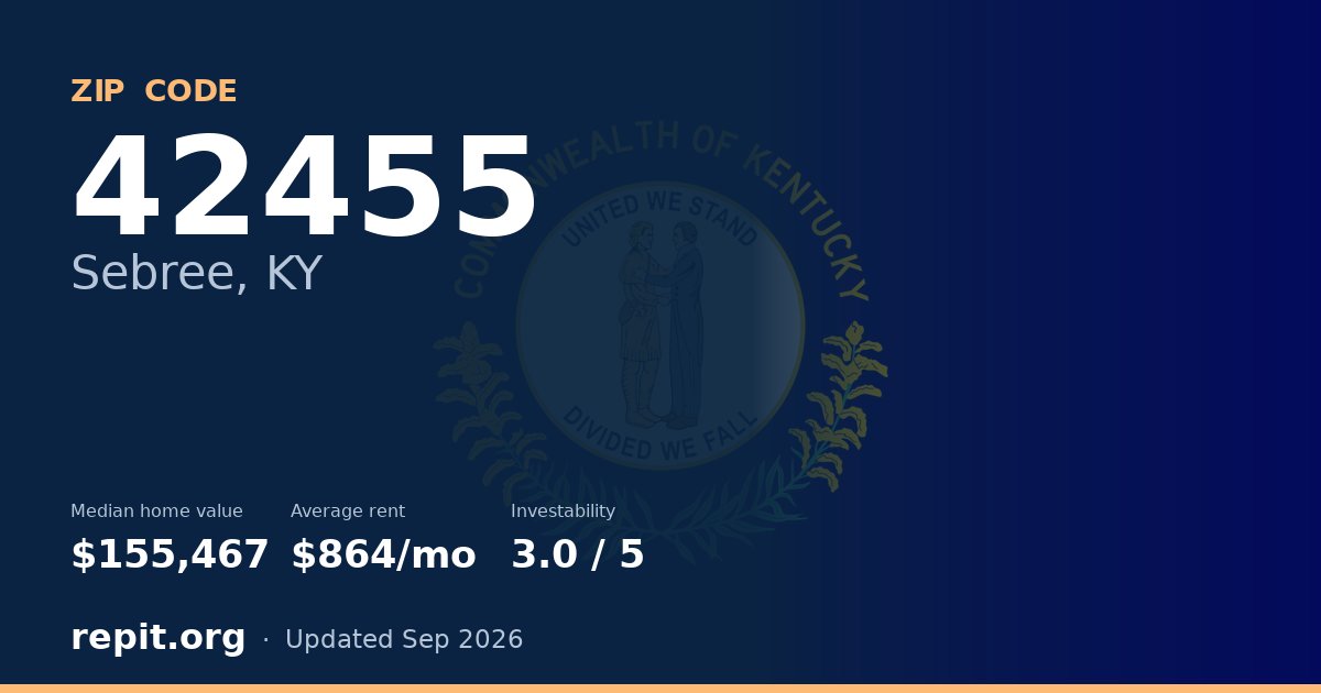 ZIP code 42455 (Sebree, KY) — median home value $155,467, average rent $864/mo