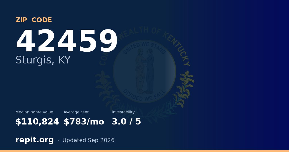 ZIP code 42459 (Sturgis, KY) — median home value $110,824, average rent $783/mo