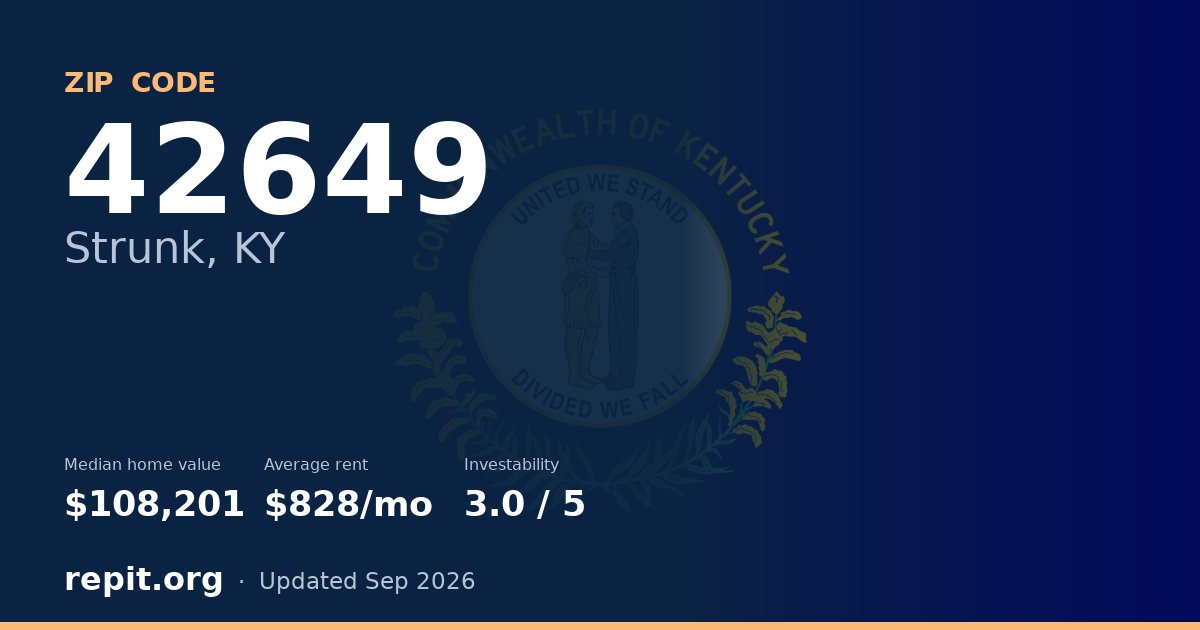 ZIP code 42649 (Strunk, KY) — median home value $108,201, average rent $828/mo