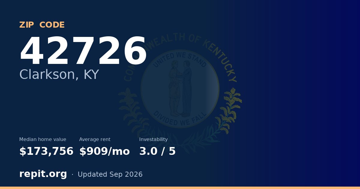ZIP code 42726 (Clarkson, KY) — median home value $173,756, average rent $909/mo