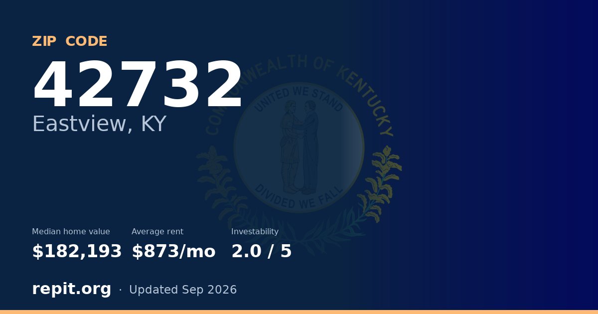 ZIP code 42732 (Eastview, KY) — median home value $182,193, average rent $873/mo