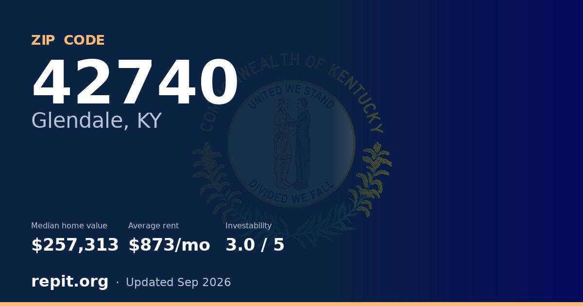 ZIP code 42740 (Glendale, KY) — median home value $257,313, average rent $873/mo