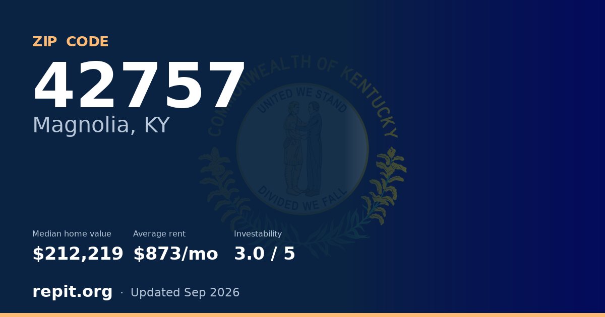 ZIP code 42757 (Magnolia, KY) — median home value $212,219, average rent $873/mo