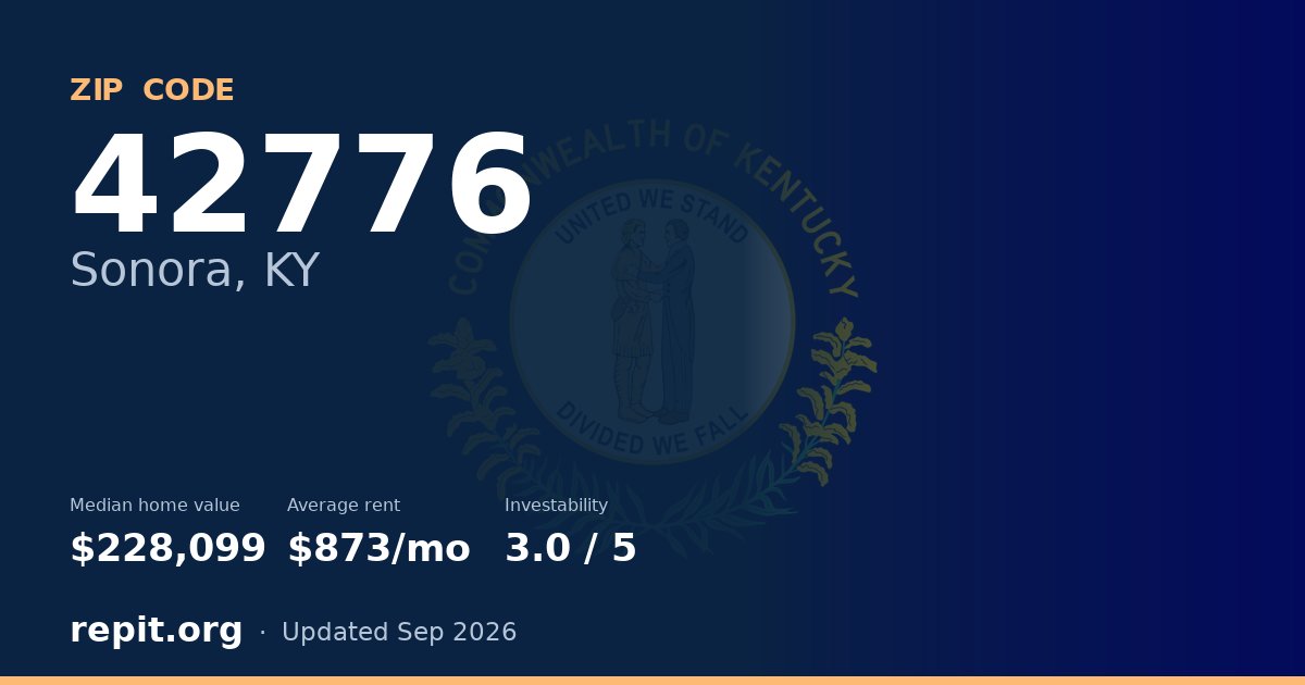 ZIP code 42776 (Sonora, KY) — median home value $228,099, average rent $873/mo