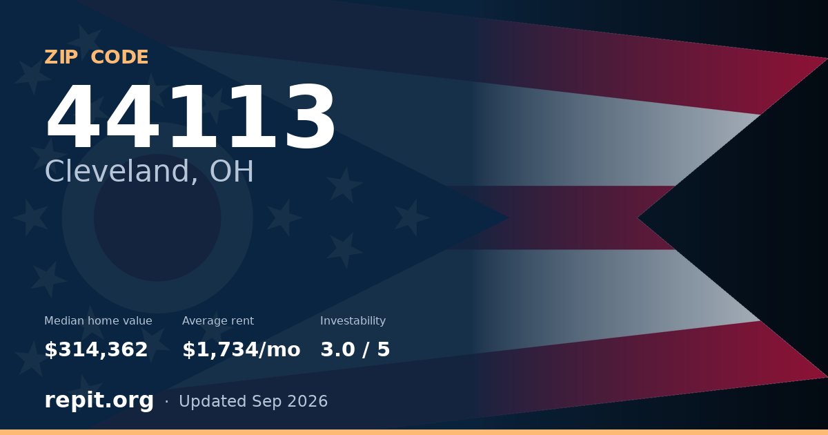 ZIP code 44113 (Cleveland, OH) — median home value $314,362, average rent $1,734/mo