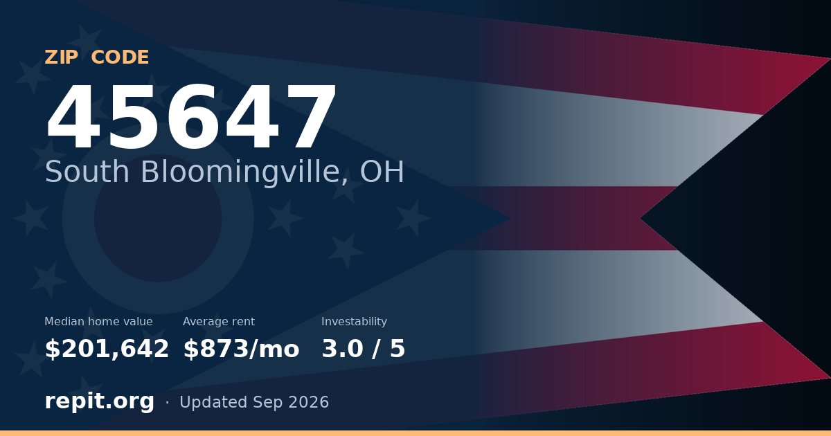 ZIP code 45647 (South Bloomingville, OH) — median home value $201,642, average rent $873/mo