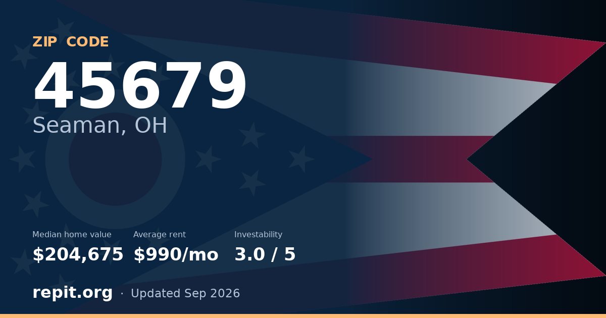 ZIP code 45679 (Seaman, OH) — median home value $204,675, average rent $990/mo