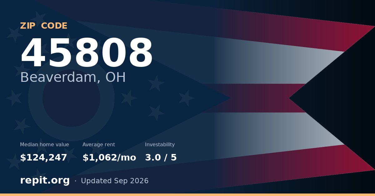ZIP code 45808 (Beaverdam, OH) — median home value $124,247, average rent $1,062/mo