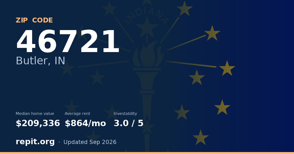ZIP code 46721 (Butler, IN) — median home value $209,336, average rent $864/mo