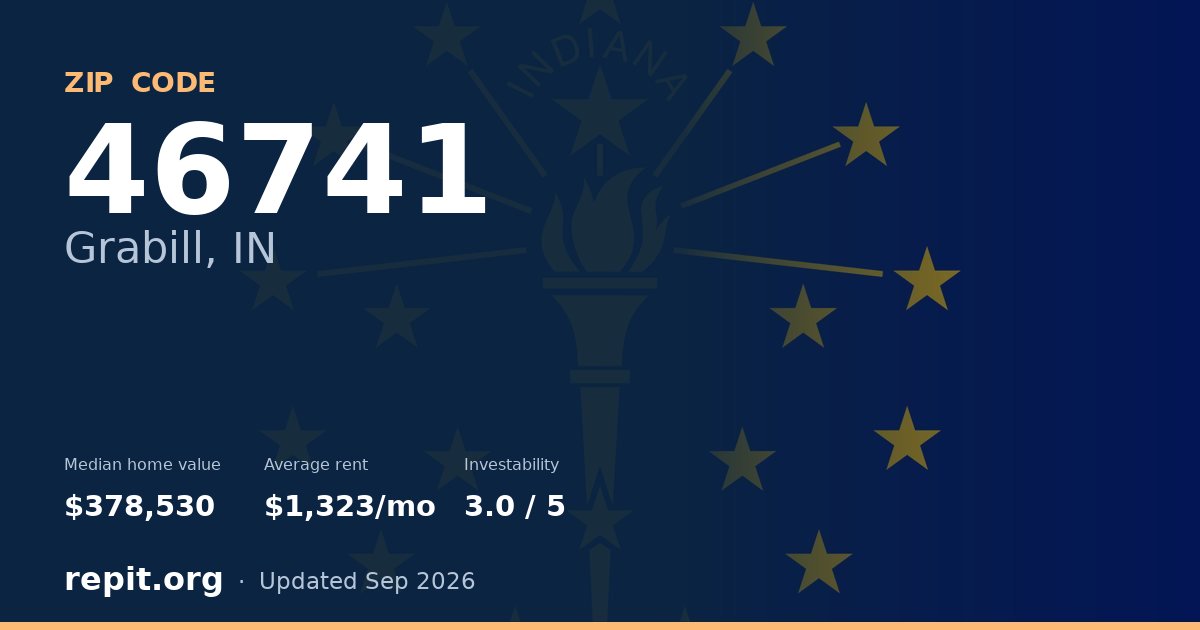 ZIP code 46741 (Grabill, IN) — median home value $378,530, average rent $1,323/mo