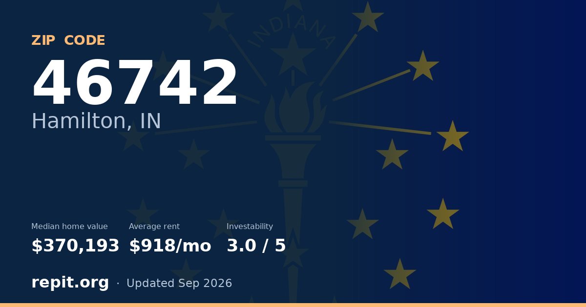 ZIP code 46742 (Hamilton, IN) — median home value $370,193, average rent $918/mo