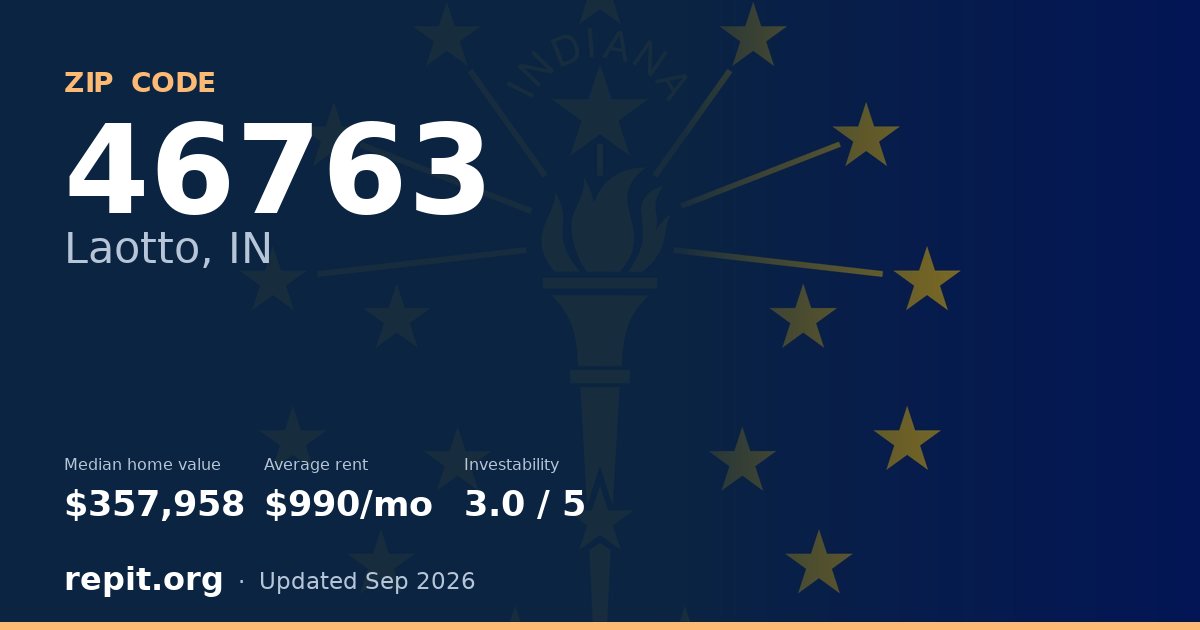 ZIP code 46763 (Laotto, IN) — median home value $357,958, average rent $990/mo