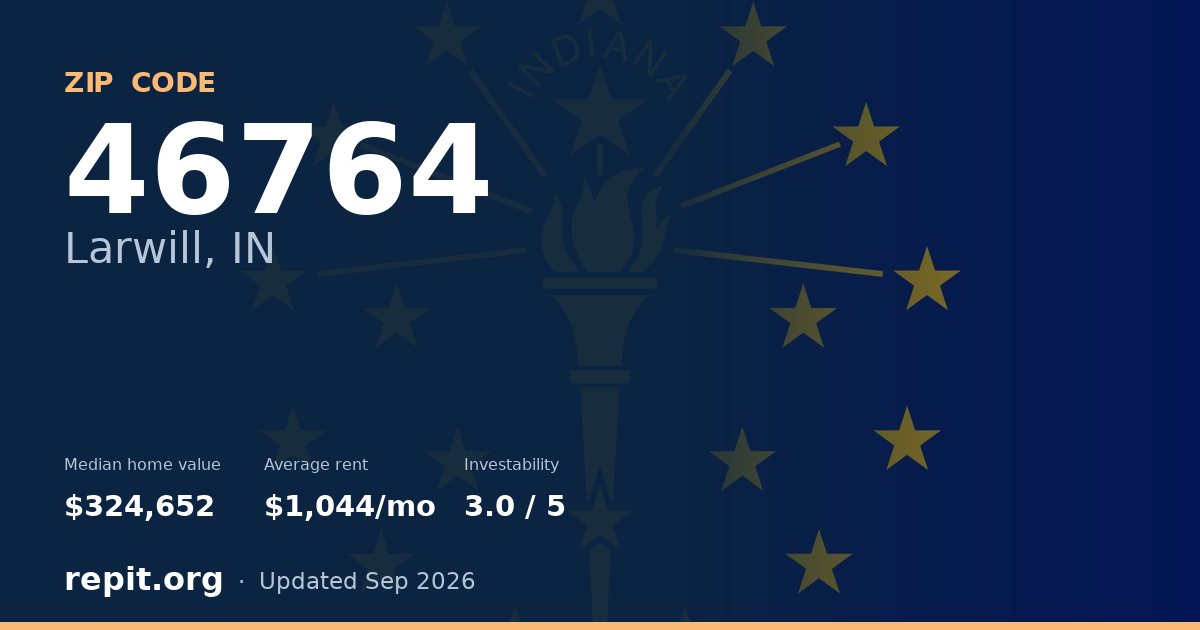 ZIP code 46764 (Larwill, IN) — median home value $324,652, average rent $1,044/mo