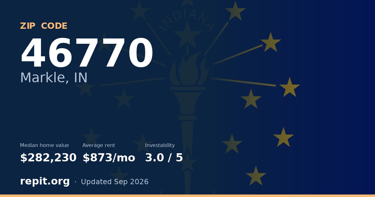 ZIP code 46770 (Markle, IN) — median home value $282,230, average rent $873/mo