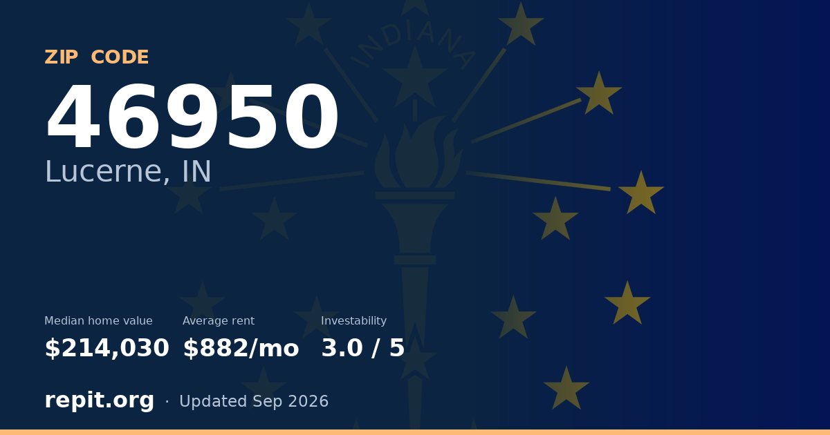 ZIP code 46950 (Lucerne, IN) — median home value $214,030, average rent $882/mo