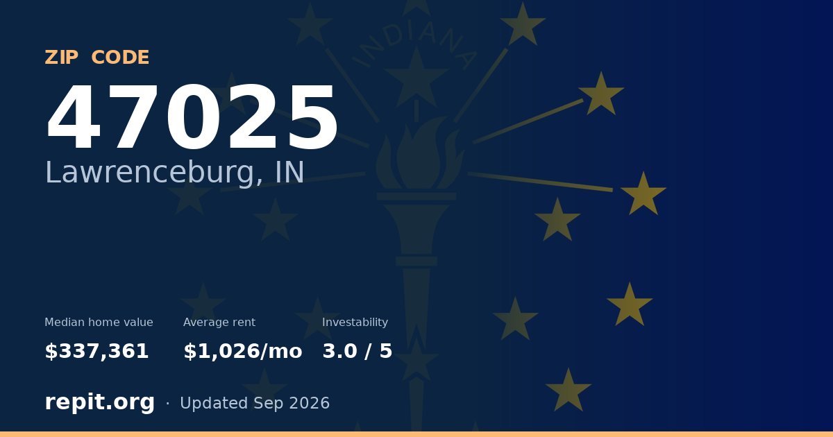 ZIP code 47025 (Lawrenceburg, IN) — median home value $337,361, average rent $1,026/mo
