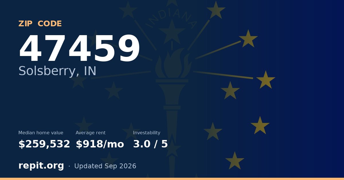ZIP code 47459 (Solsberry, IN) — median home value $259,532, average rent $918/mo