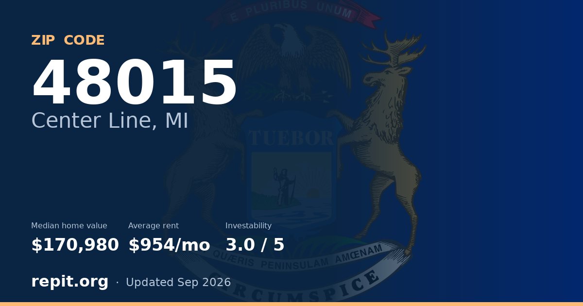 ZIP code 48015 (Center Line, MI) — median home value $170,980, average rent $954/mo