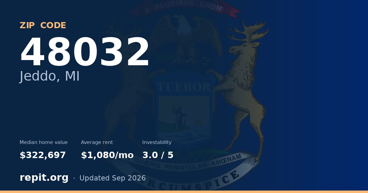 ZIP code 48032 (Jeddo, MI) — median home value $322,697, average rent $1,080/mo