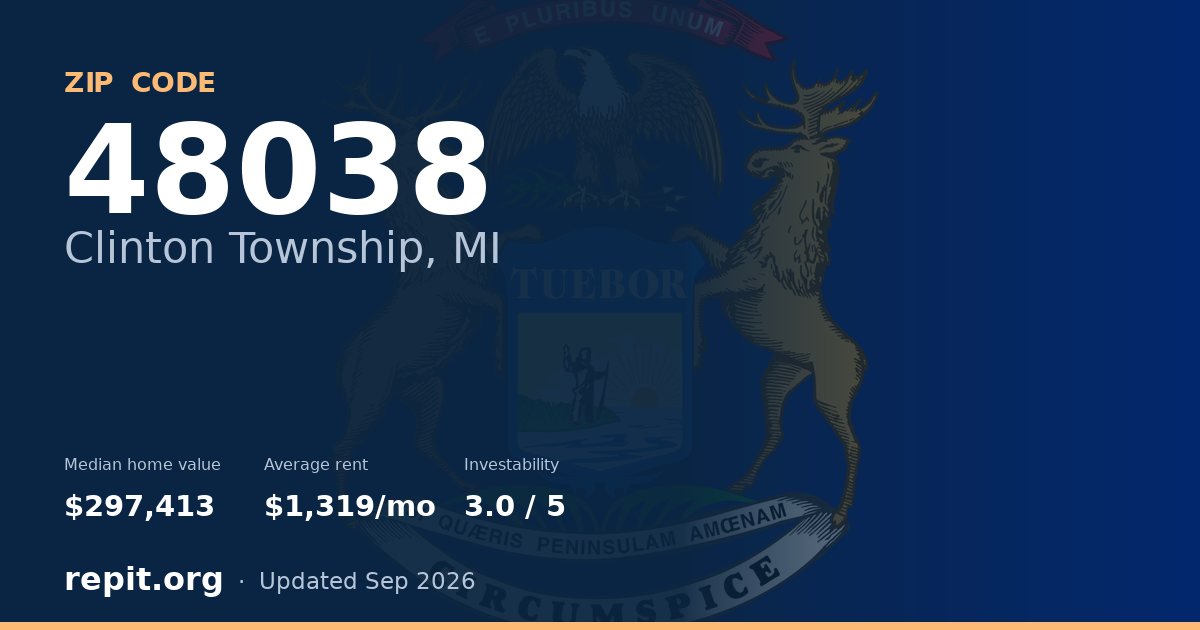 ZIP code 48038 (Clinton Township, MI) — median home value $297,413, average rent $1,319/mo
