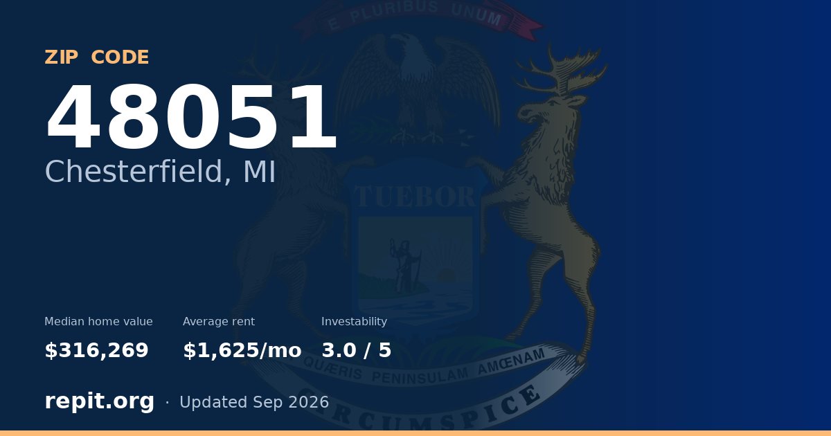 ZIP code 48051 (Chesterfield, MI) — median home value $316,269, average rent $1,625/mo