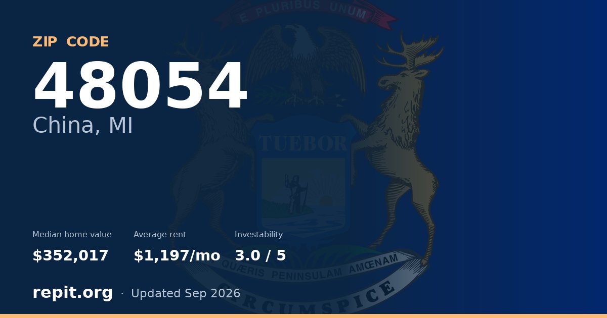 ZIP code 48054 (China, MI) — median home value $352,017, average rent $1,197/mo