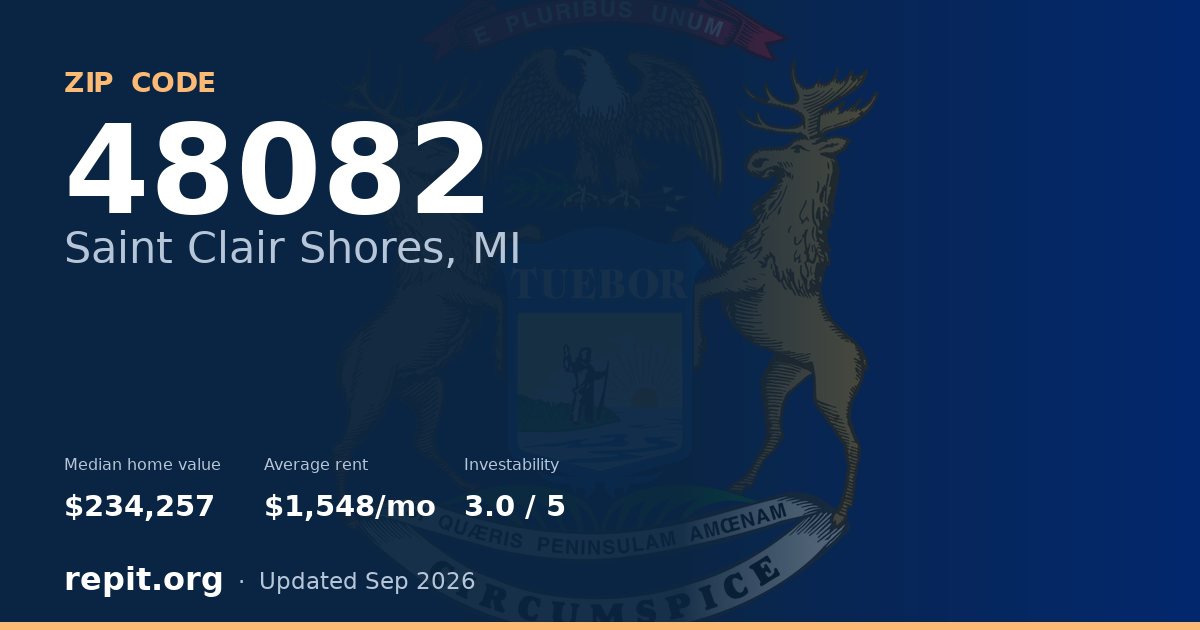 ZIP code 48082 (Saint Clair Shores, MI) — median home value $234,257, average rent $1,548/mo