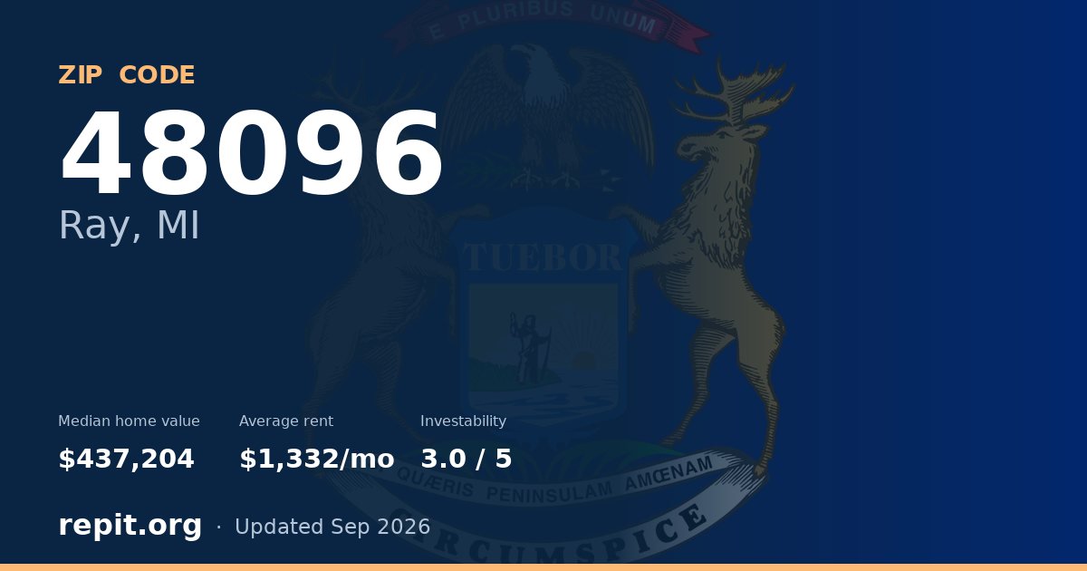 ZIP code 48096 (Ray, MI) — median home value $437,204, average rent $1,332/mo