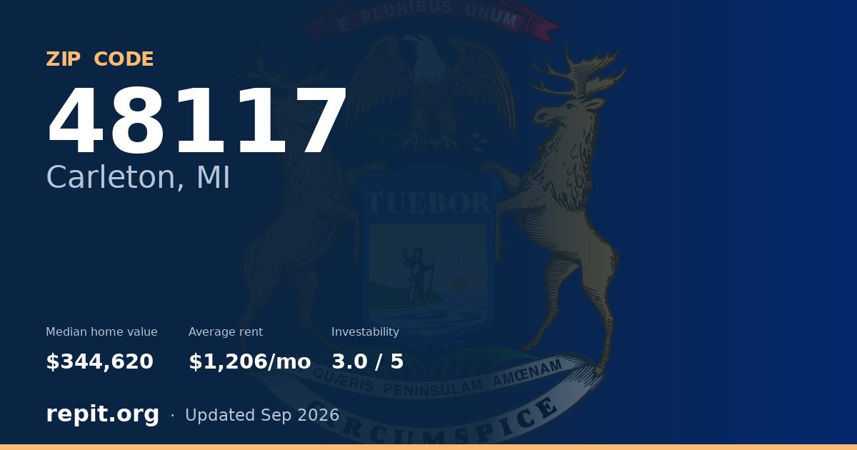 ZIP code 48117 (Carleton, MI) — median home value $344,620, average rent $1,206/mo