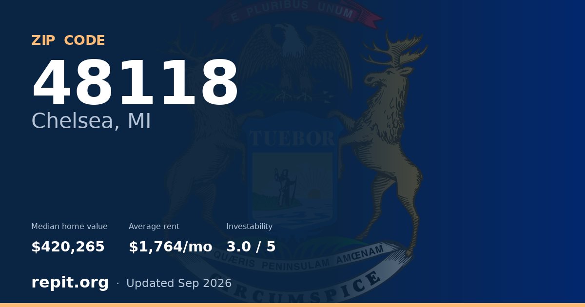 ZIP code 48118 (Chelsea, MI) — median home value $420,265, average rent $1,764/mo