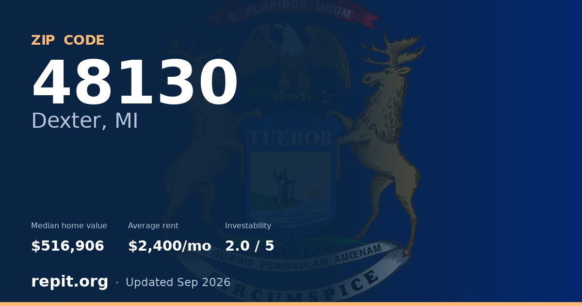 ZIP code 48130 (Dexter, MI) — median home value $516,906, average rent $2,400/mo
