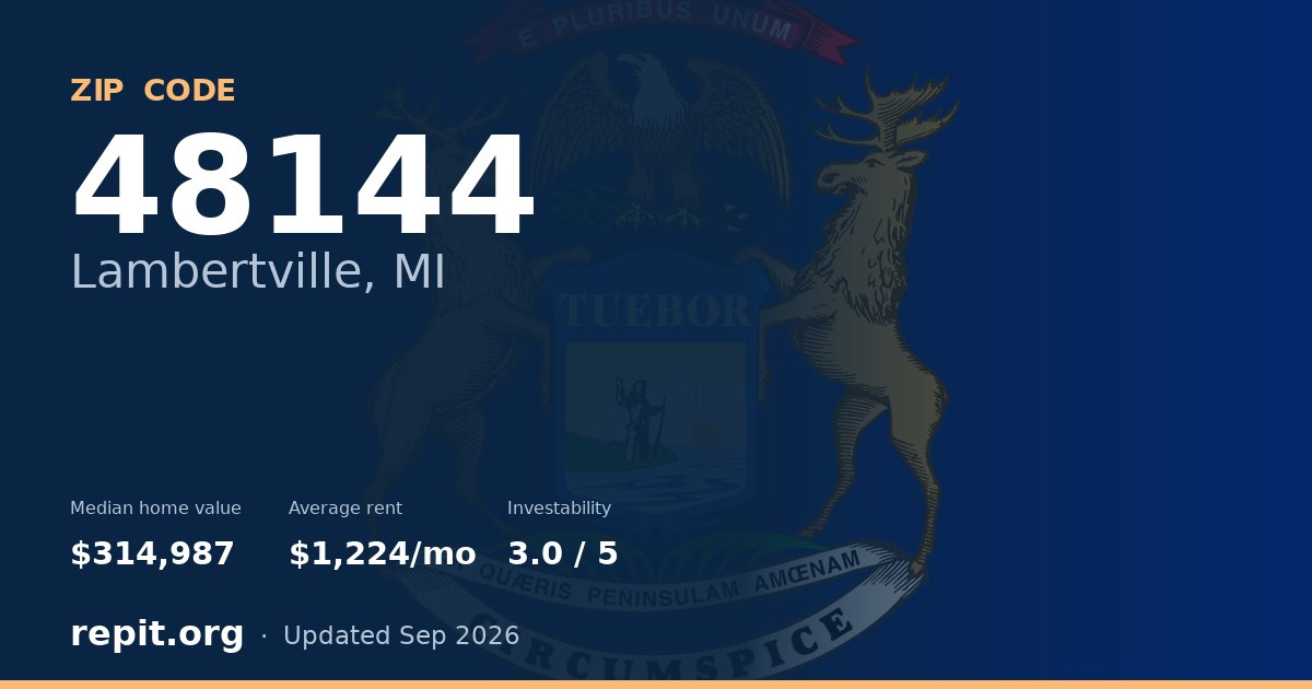 ZIP code 48144 (Lambertville, MI) — median home value $314,987, average rent $1,224/mo
