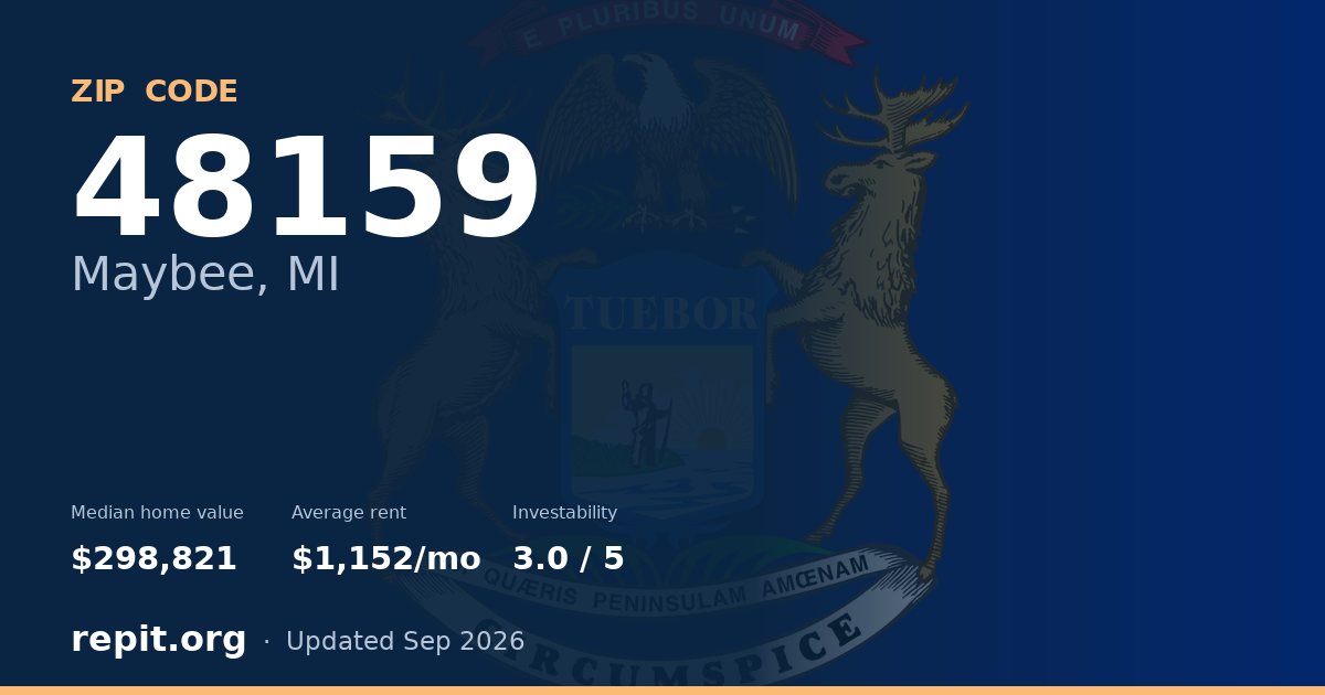 ZIP code 48159 (Maybee, MI) — median home value $298,821, average rent $1,152/mo